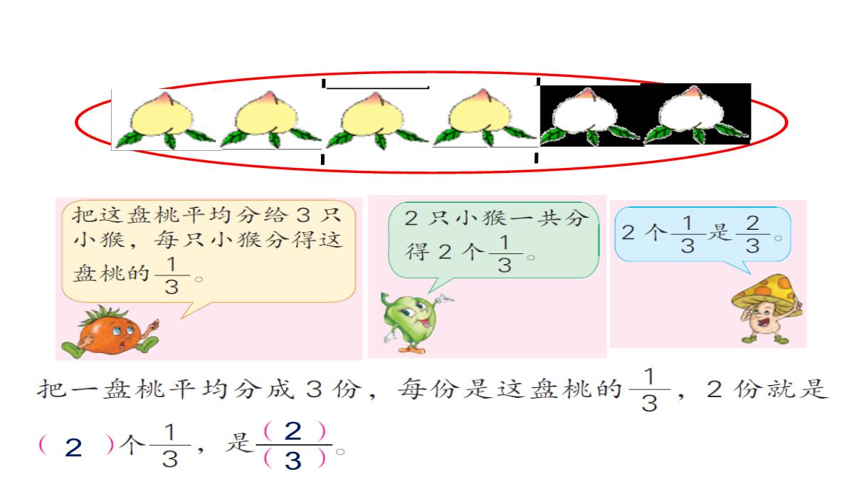 三年级数学下册认识一个整体的几分之几练习苏教版ppt课件4PPT模板_11