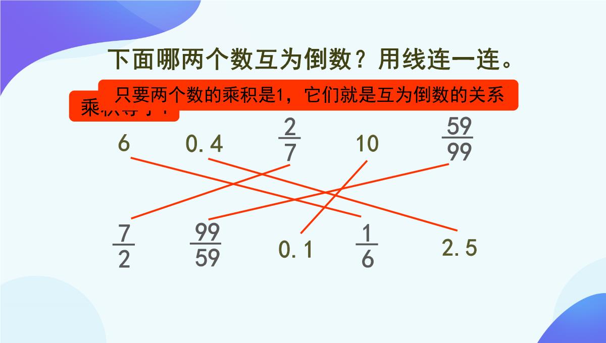 人教版《倒数的认识》PPT5(共76张PPT)PPT模板_26