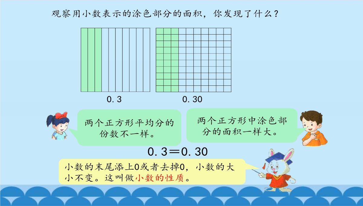 三年级下册数学小数的认识｜冀教版ppt课件PPT模板_11