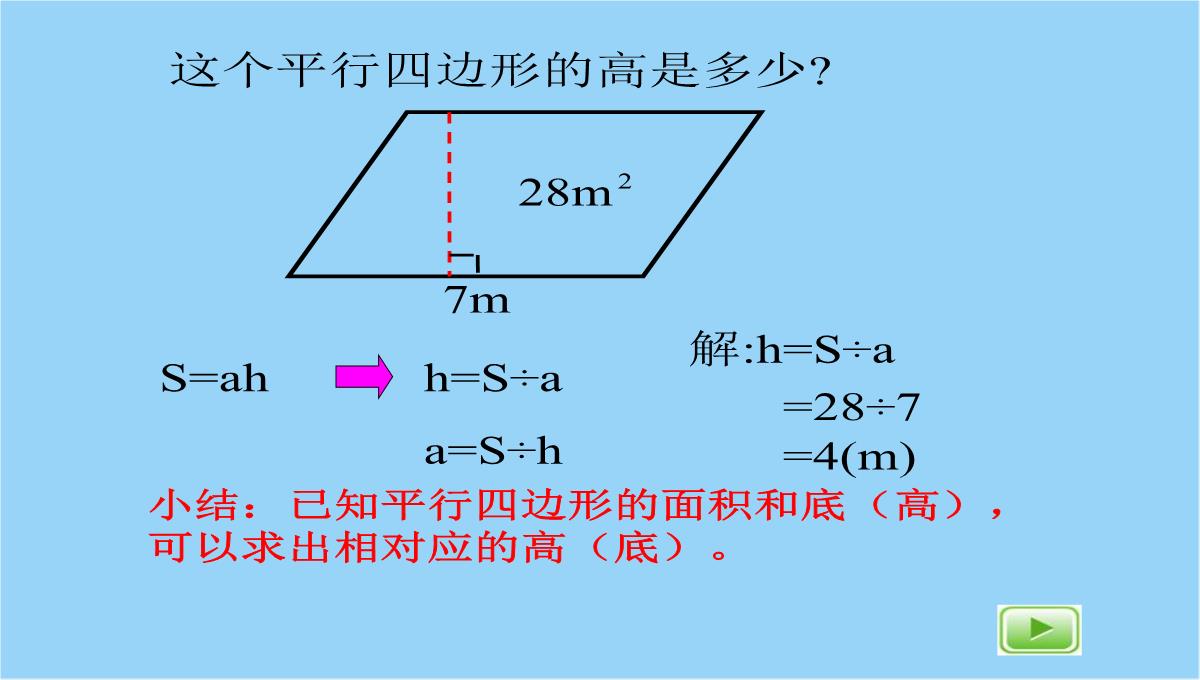 五年级上册数学课件-6.1-平行四边形的面积｜PPT模板_11