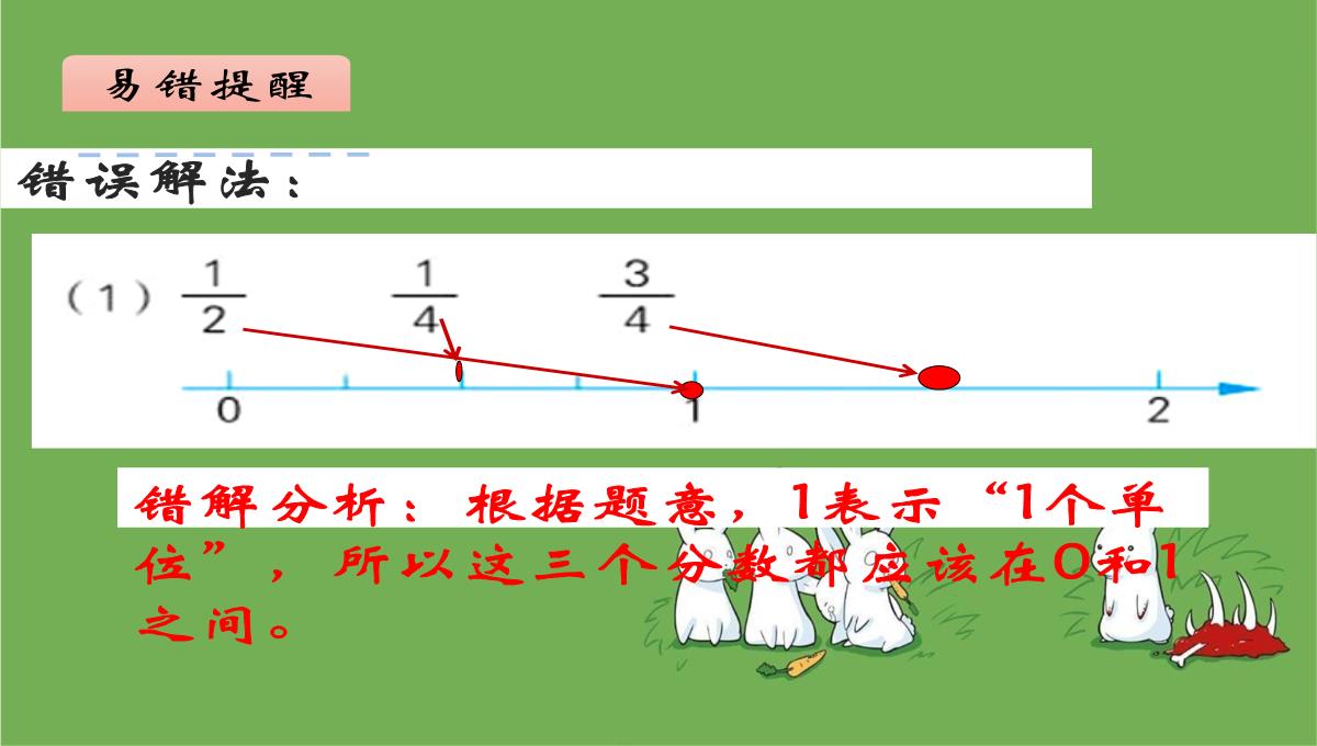 五年级数学下册课件分数的意义练习苏教版7PPT模板_22