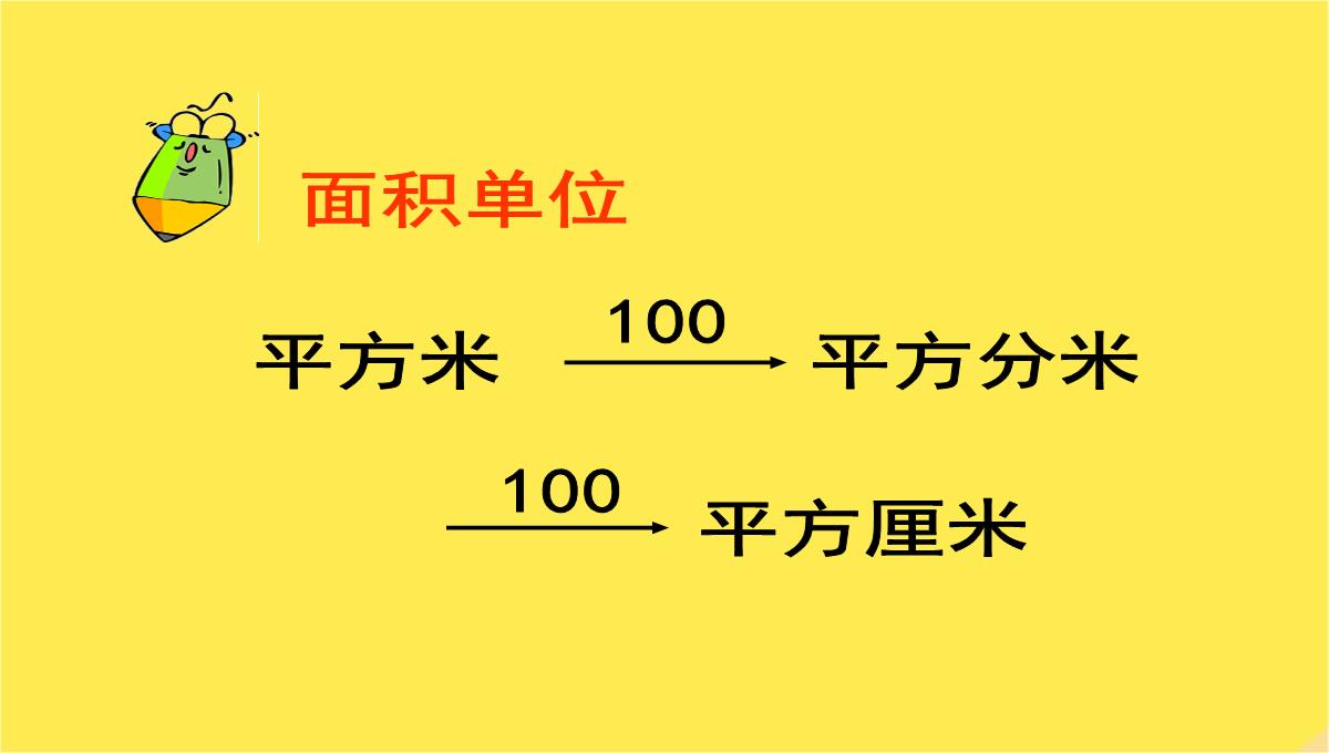 六年级数学上册相邻体积单位间的进率课件苏教版PPT模板_03