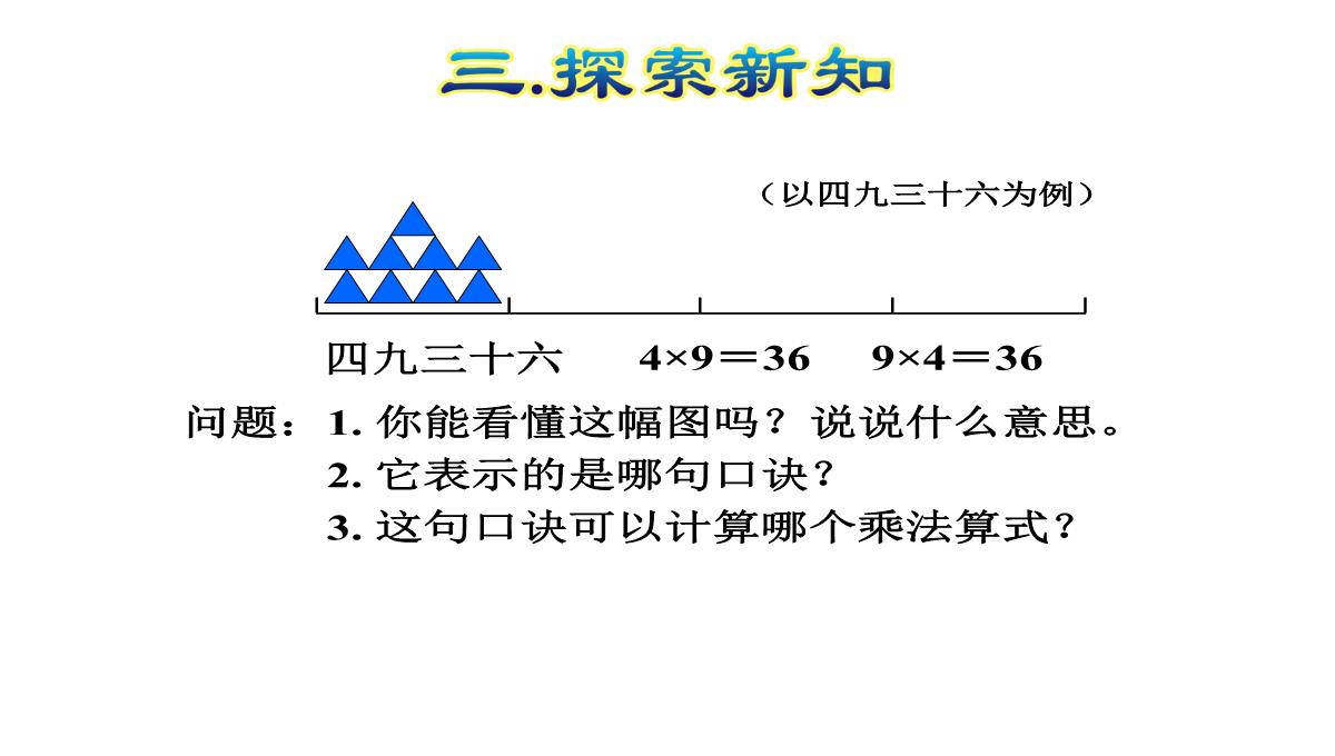 49的乘法口诀数学二年级上册人教版33张PPT模板_07