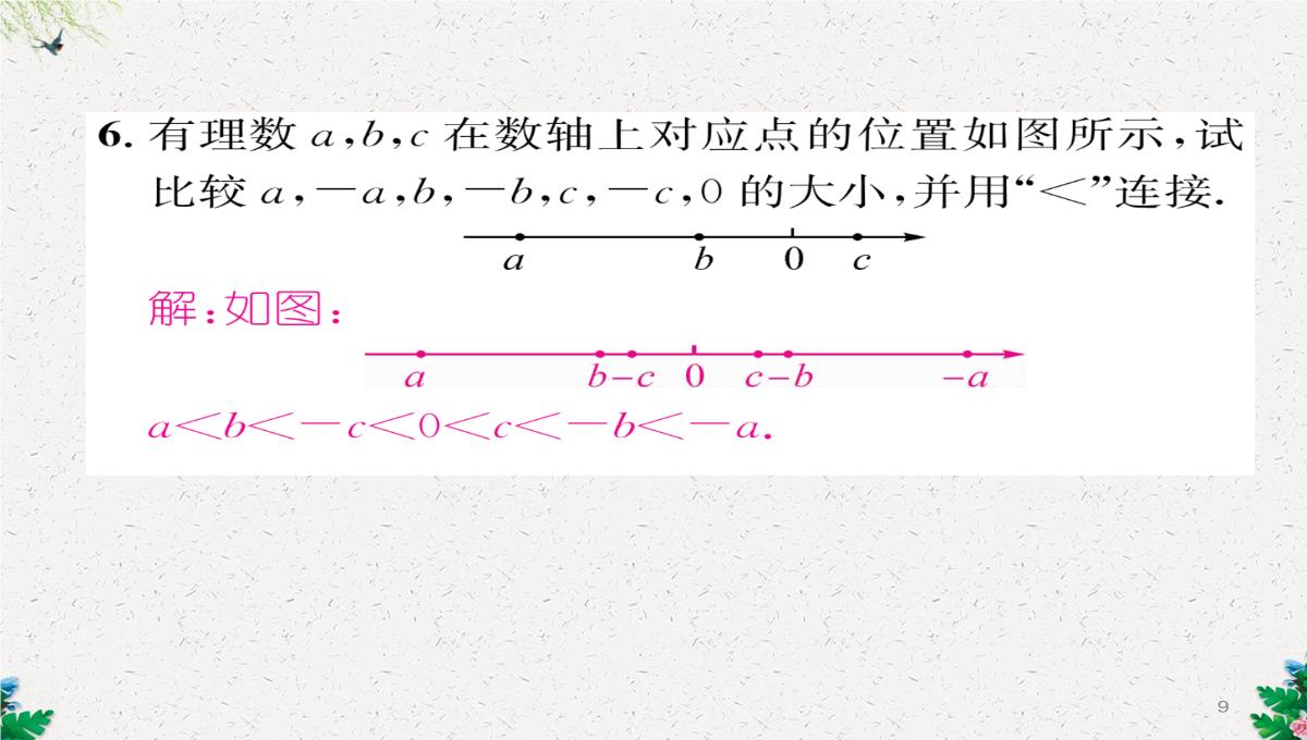 七年级数学北师大版上册习题课件：2.3--绝对值-(共23张PPT)PPT模板_09