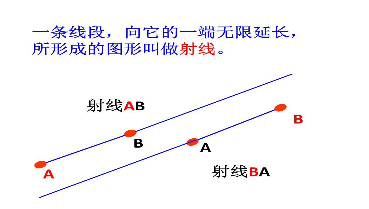 四年级上册数学课件线段射线和直线北京版1PPT模板_04