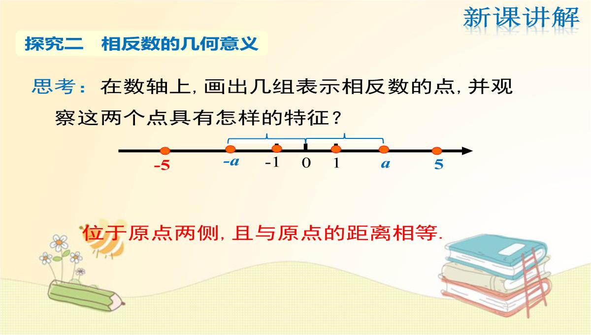 人教版七年级数学上册第1章：相反数PPT模板_10