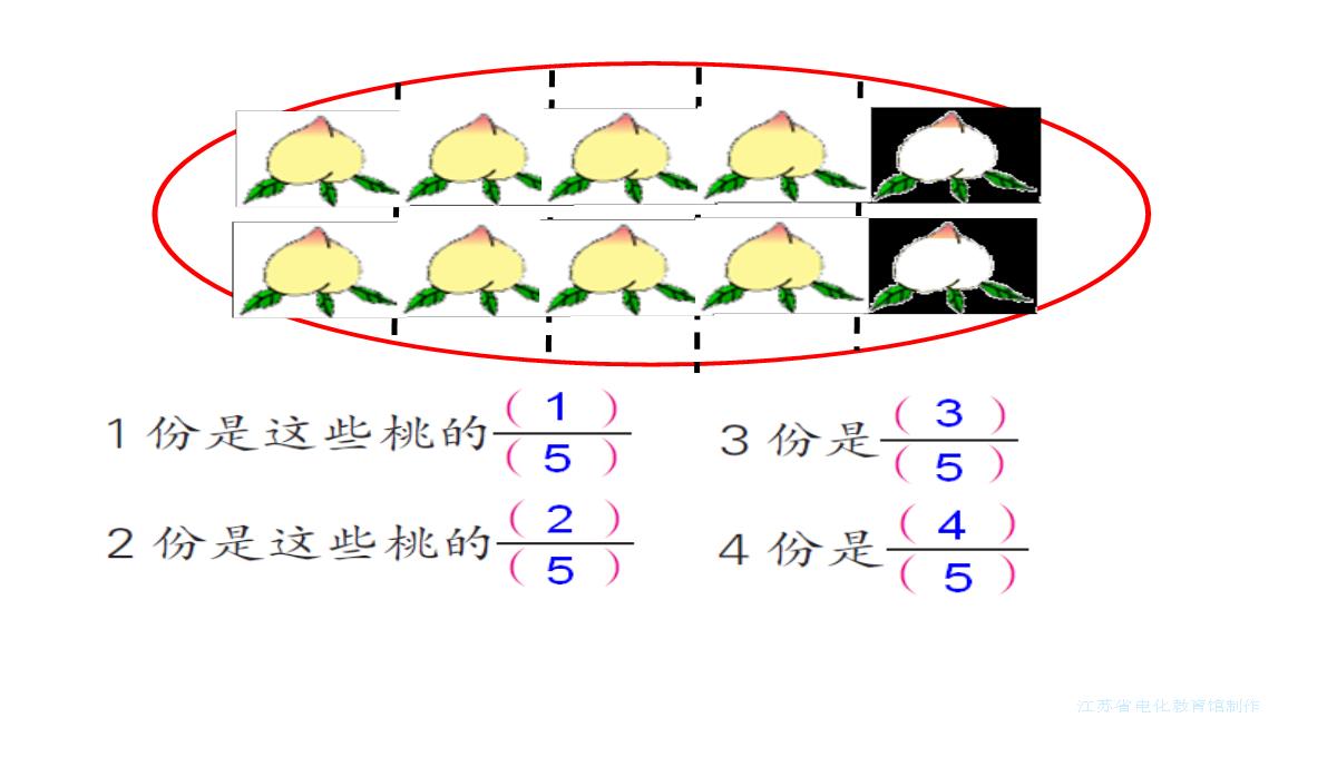 三年级数学下册认识一个整体的几分之几练习苏教版ppt课件4PPT模板_19