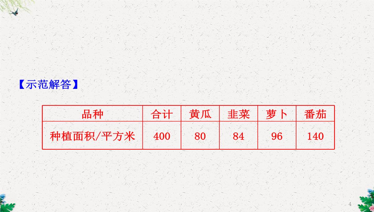 六年级下册数学课件-1.1扇形统计图｜苏教版(2014秋)-(共25张PPT)PPT模板_04