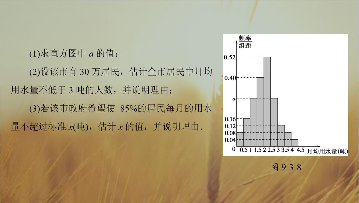 最新-2021版高考数学人教A版理一轮复习课件：第9章-第3节-用样本估计总体-精品PPT模板_32