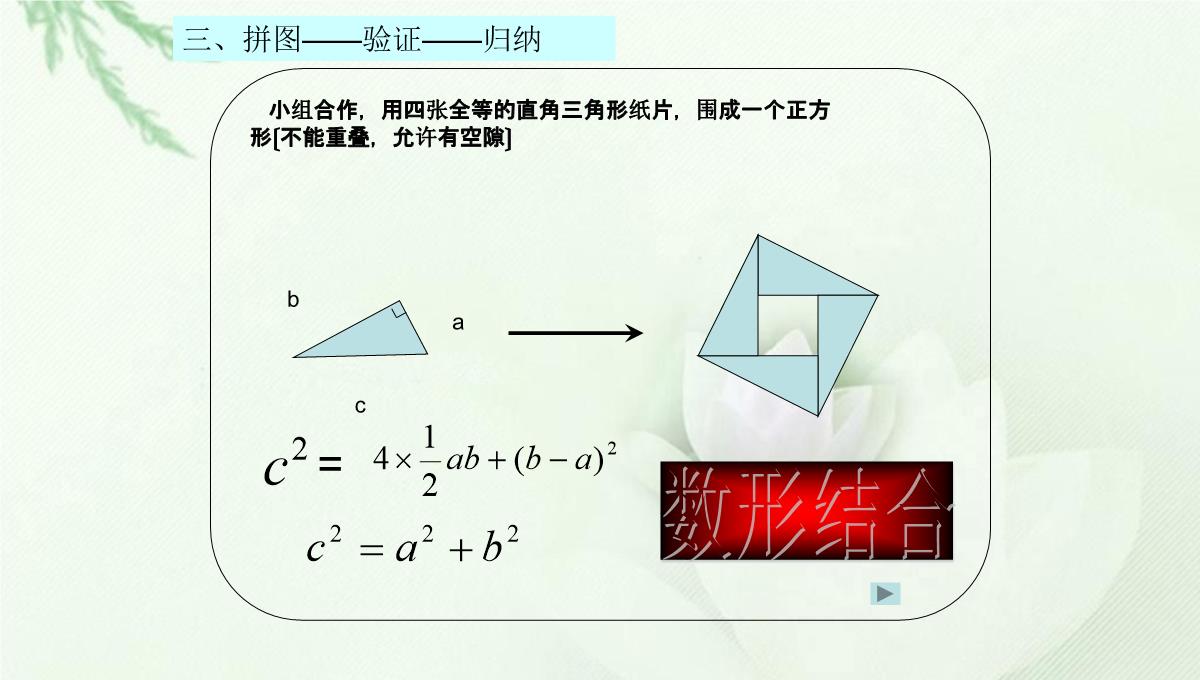 北师大版八年级数学上第一章第一节《探索勾股定理》教学课件共16张PPT模板_06