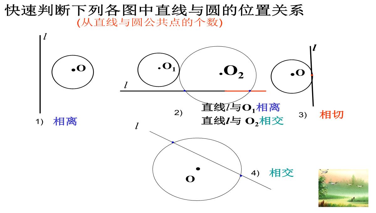 人教版数学九年级上册直线和圆的位置关系及其判断课件PPT模板_06