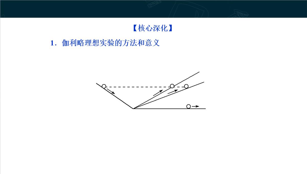 《牛顿第一定律》运动和力的关系PPT教学课件PPT模板_35