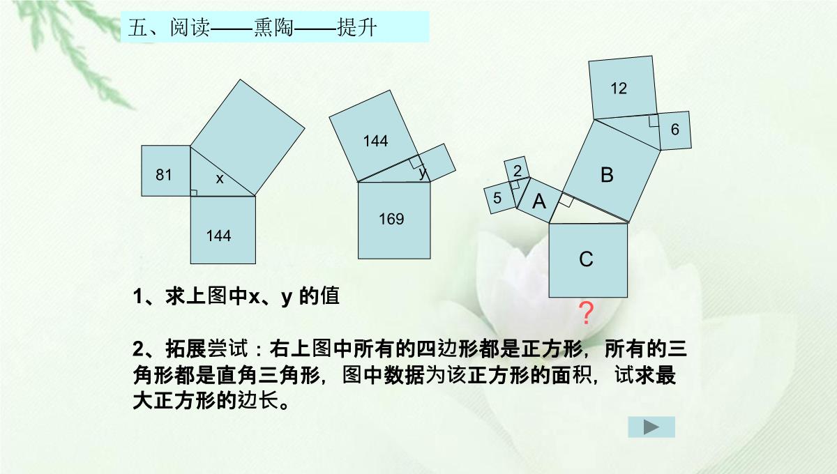 北师大版八年级数学上第一章第一节《探索勾股定理》教学课件共16张PPT模板_13