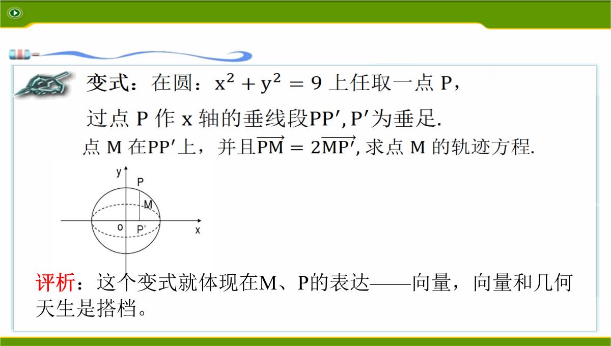 江苏2020届高三数学二轮复习-第12讲--利用椭圆中相关点法探求直线的斜率问题基础版(共49张PPT)PPT模板_13