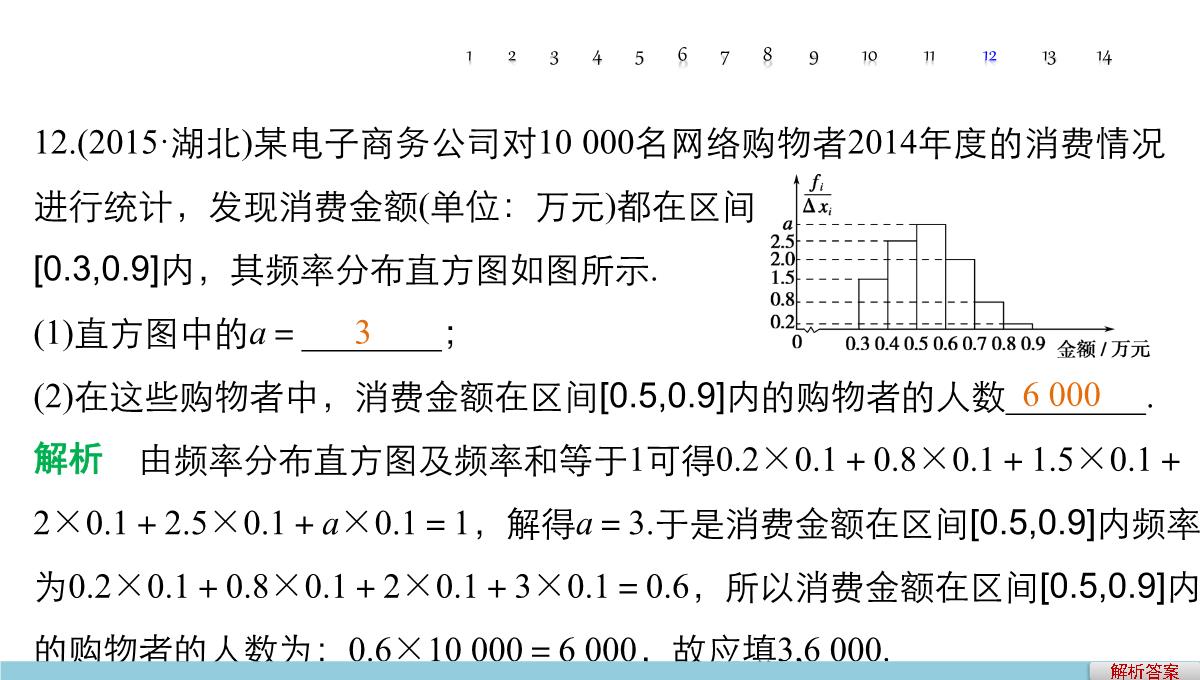 人教A版高中数学+高三一轮+第十章统计、统计案例及算法初步+10.2用样本估计总体PPT模板_72