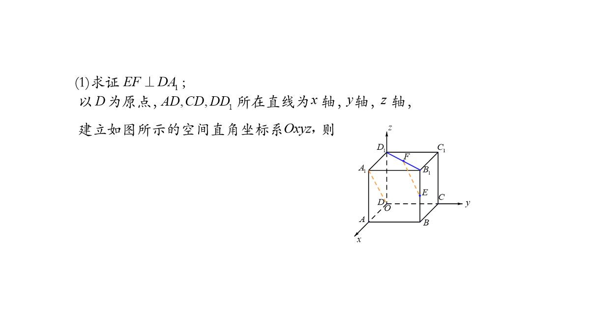 高中数学人教A版选择性必修第一册张一章1.3.2空间向量运算的坐标表示-课件(共22张PPT)PPT模板_77