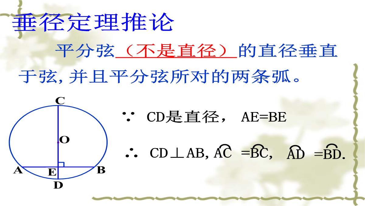 人教版九年级上数学课件垂直于弦的直径PPT模板_20