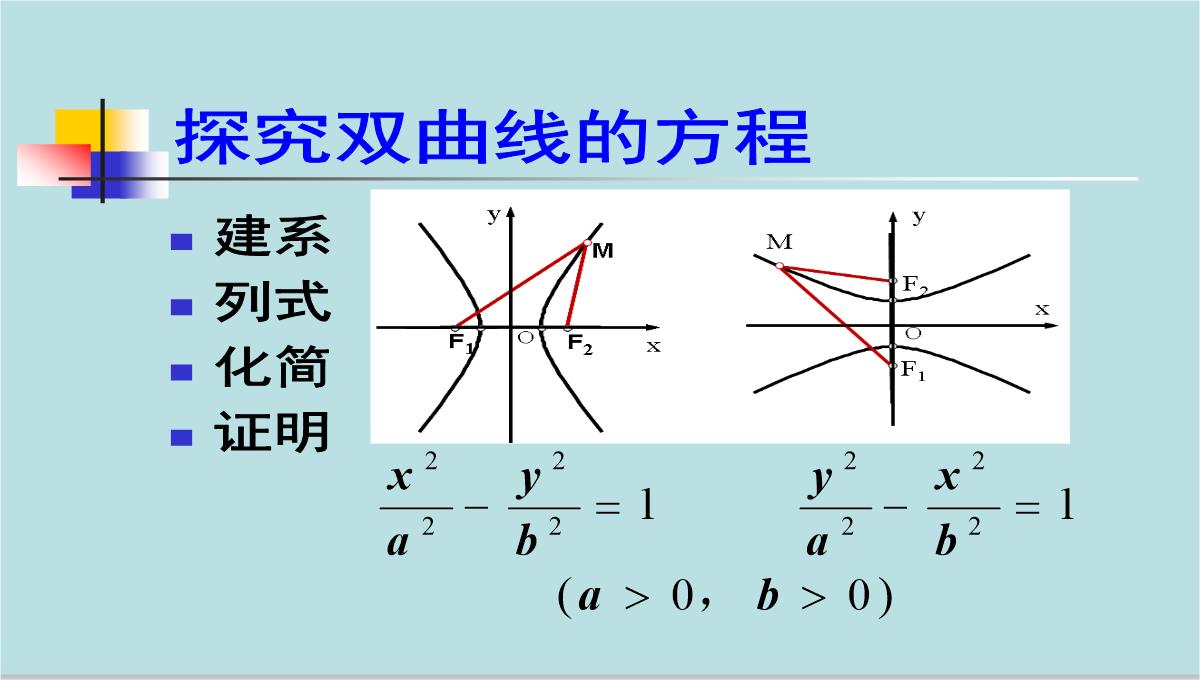 高中数学高二下册-12.5-双曲线的标准方程-课件-(共17张PPT)-2PPT模板_07