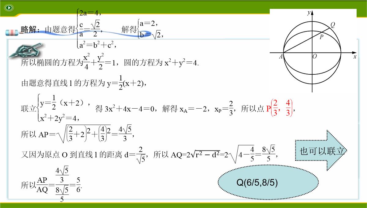 江苏2020届高三数学二轮复习-第12讲--利用椭圆中相关点法探求直线的斜率问题基础版(共49张PPT)PPT模板_32