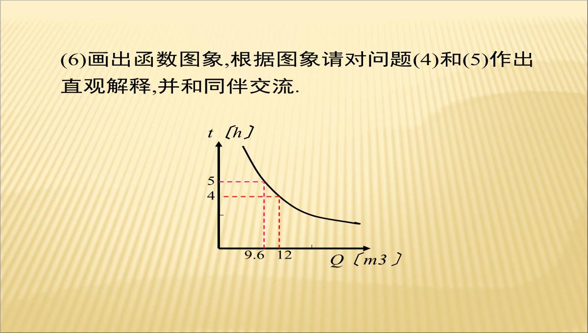 冀教版九年级上数学-27.3反比例函数的应用---课件(共16张PPT)PPT模板_13