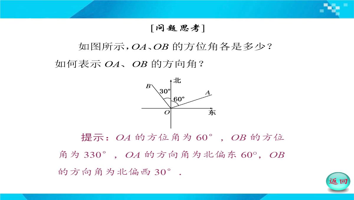 2019-2020年高二数学课件：-正、余弦定理在实际问题中的应用PPT模板_09