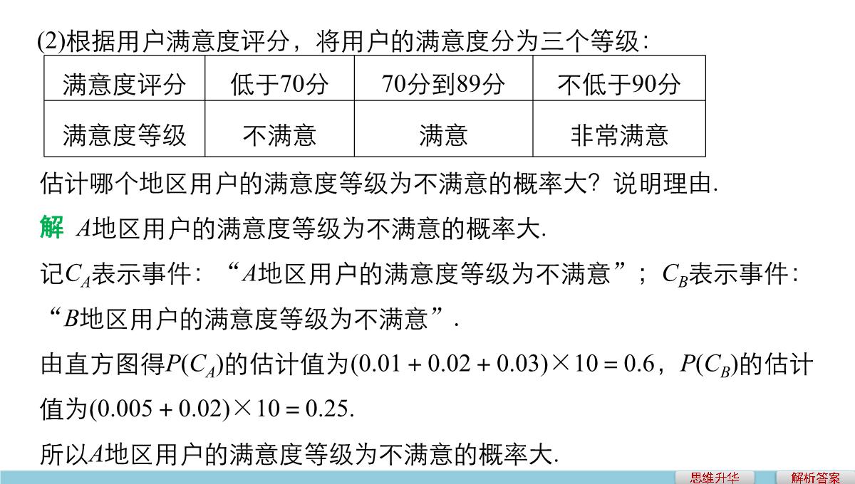 人教A版高中数学+高三一轮+第十章统计、统计案例及算法初步+10.2用样本估计总体PPT模板_18