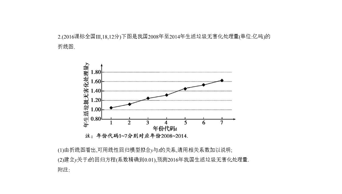 2019届高考数学(文科新课标B)一轮复习课件：11.4-变量间的相关关系与统计案例+(共42张)PPT模板_06