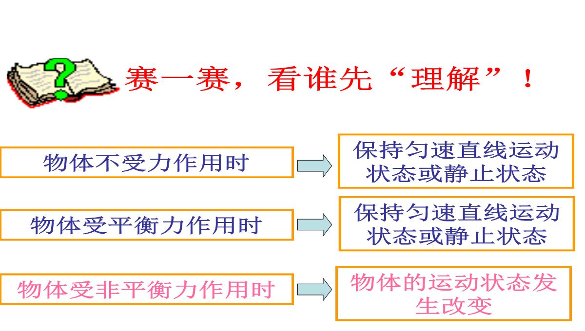 苏科版初中物理八下9.3《力与运动的关系》PPT模板_19