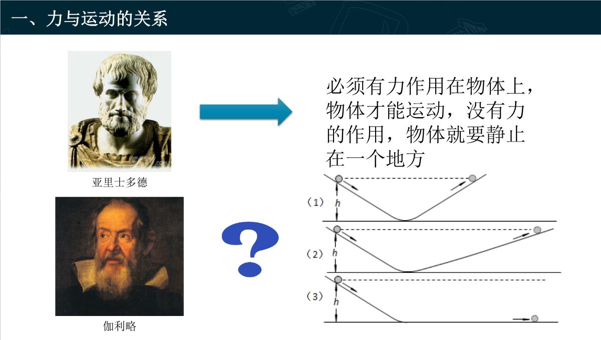 《牛顿第一定律》运动和力的关系PPT教学课件PPT模板_05