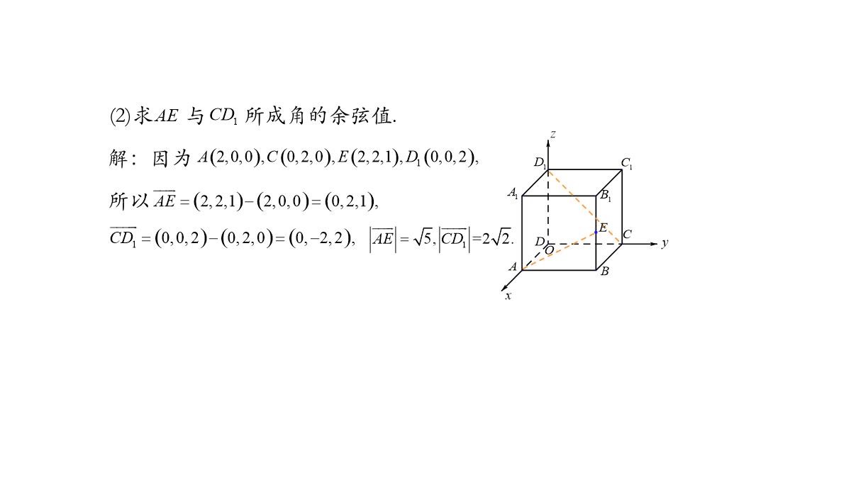 高中数学人教A版选择性必修第一册张一章1.3.2空间向量运算的坐标表示-课件(共22张PPT)PPT模板_96