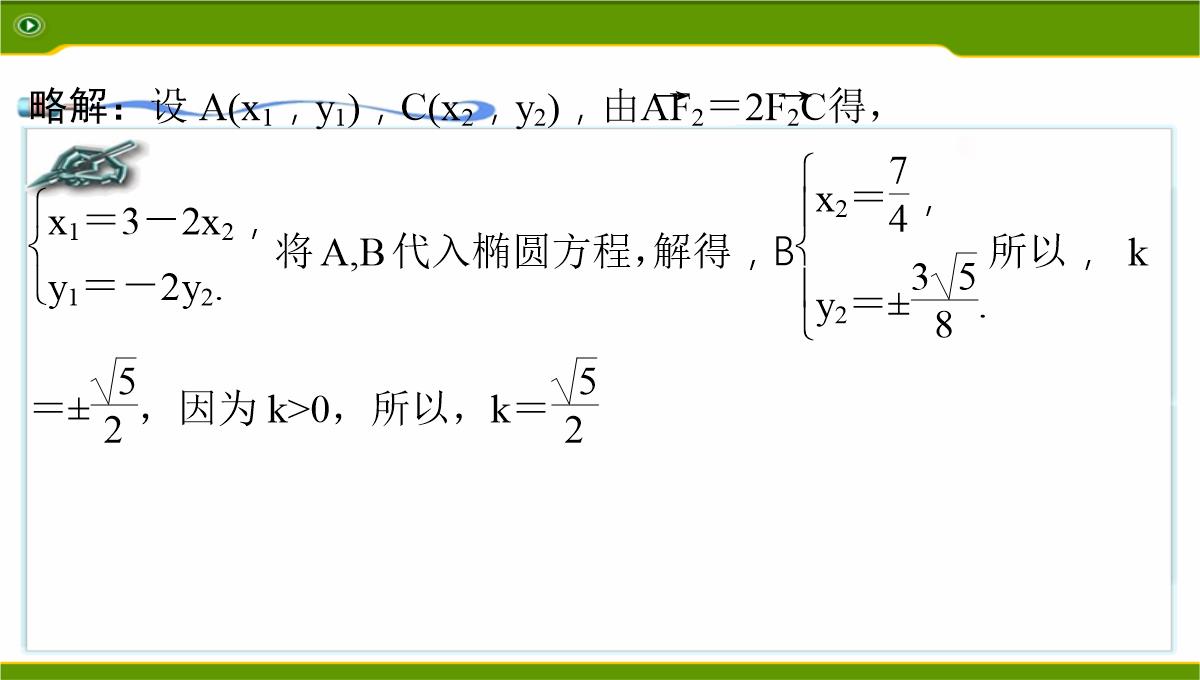 江苏2020届高三数学二轮复习-第12讲--利用椭圆中相关点法探求直线的斜率问题基础版(共49张PPT)PPT模板_30