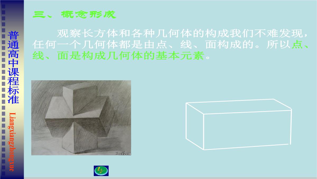 高二数学(人教B版)必修2课件：1.1.1构成空间几何体的基本元素(共21张PPT)PPT模板_06