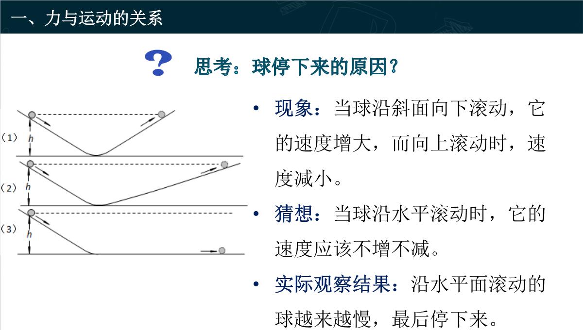 《牛顿第一定律》运动和力的关系PPT教学课件PPT模板_06