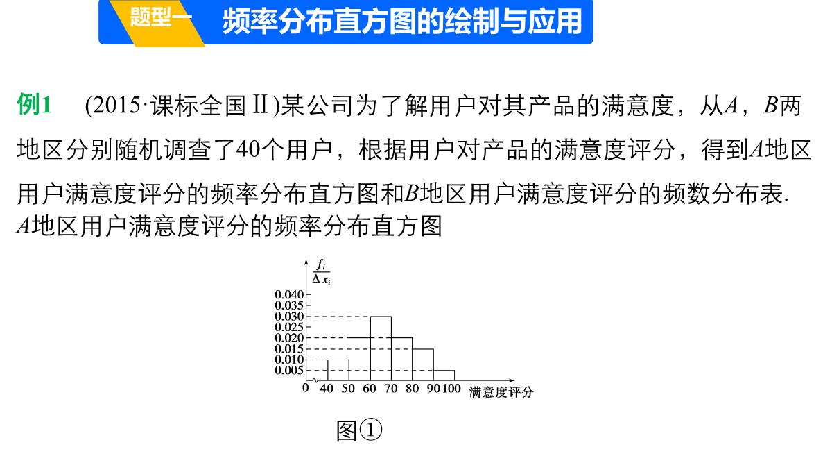 人教A版高中数学+高三一轮+第十章统计、统计案例及算法初步+10.2用样本估计总体PPT模板_14