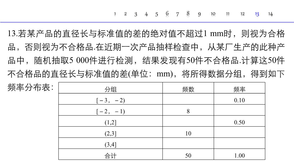 人教A版高中数学+高三一轮+第十章统计、统计案例及算法初步+10.2用样本估计总体PPT模板_73