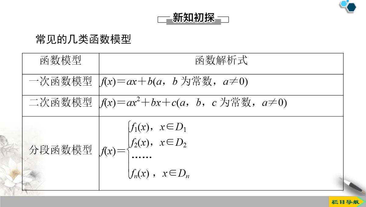 《函数的应用》函数的概念与性质PPT课件PPT模板_04