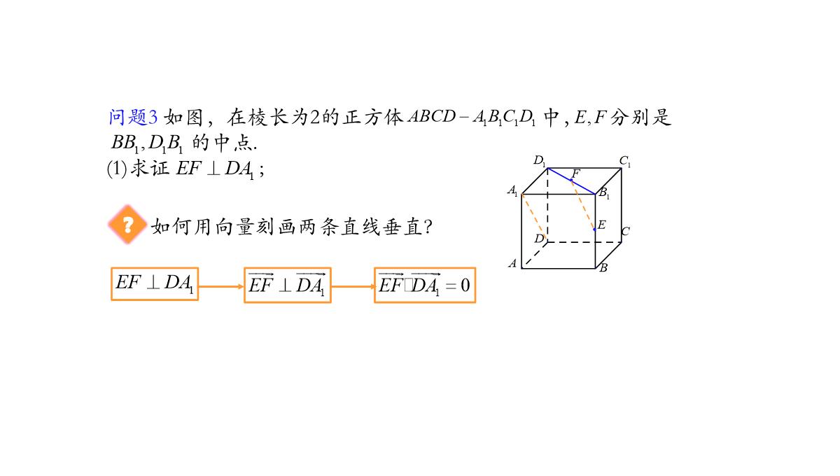 高中数学人教A版选择性必修第一册张一章1.3.2空间向量运算的坐标表示-课件(共22张PPT)PPT模板_71