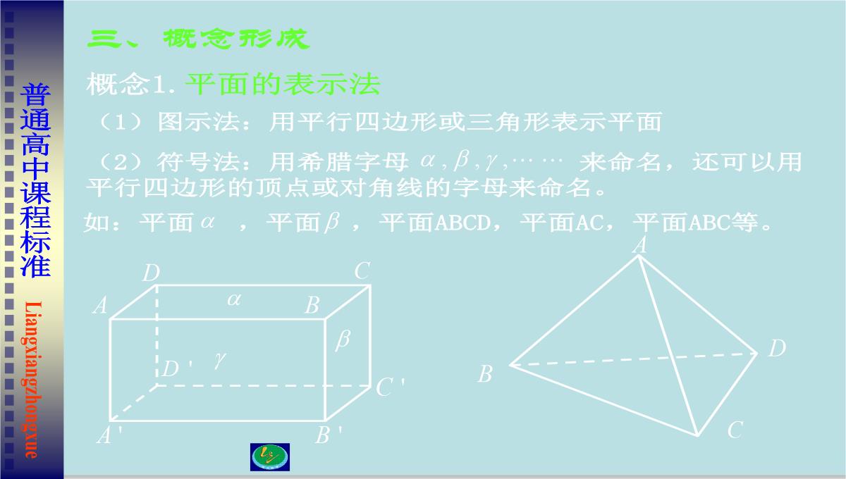 高二数学(人教B版)必修2课件：1.1.1构成空间几何体的基本元素(共21张PPT)PPT模板_09