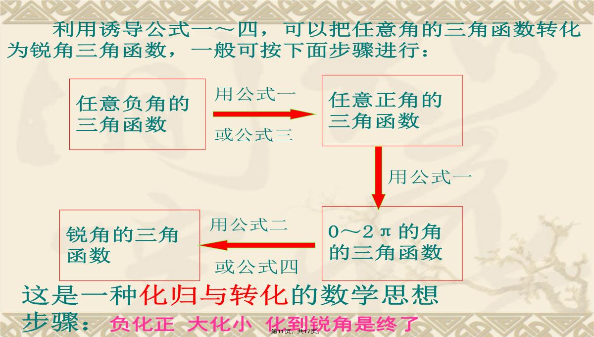 1.3三角函数的诱导公式(第1课时)1PPT模板_11