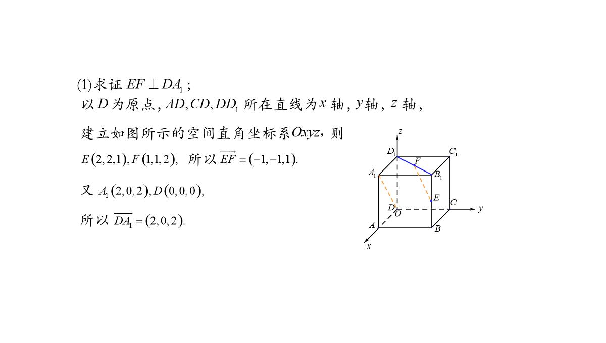 高中数学人教A版选择性必修第一册张一章1.3.2空间向量运算的坐标表示-课件(共22张PPT)PPT模板_81