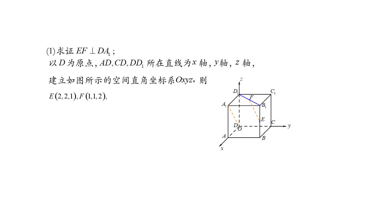 高中数学人教A版选择性必修第一册张一章1.3.2空间向量运算的坐标表示-课件(共22张PPT)PPT模板_78