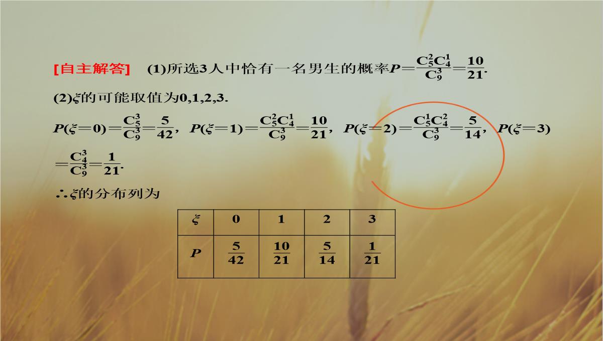 最新-2021届高考数学-第十章第六节离散型随机变量及其分布列课件-理-新人教A版--精品PPT模板_42