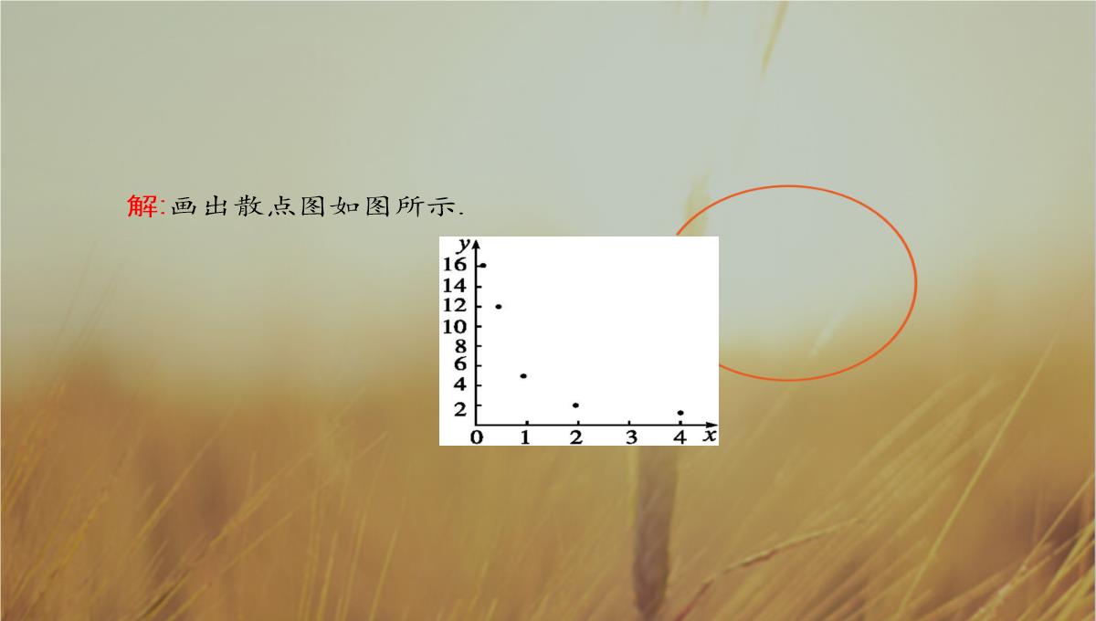 最新-全优指导2021学年高二数学人教A版12课件：111-回归分析的基本思想及其初步应用-精品PPT模板_35