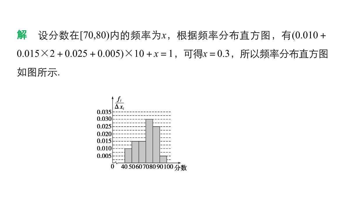 人教A版高中数学+高三一轮+第十章统计、统计案例及算法初步+10.2用样本估计总体PPT模板_22