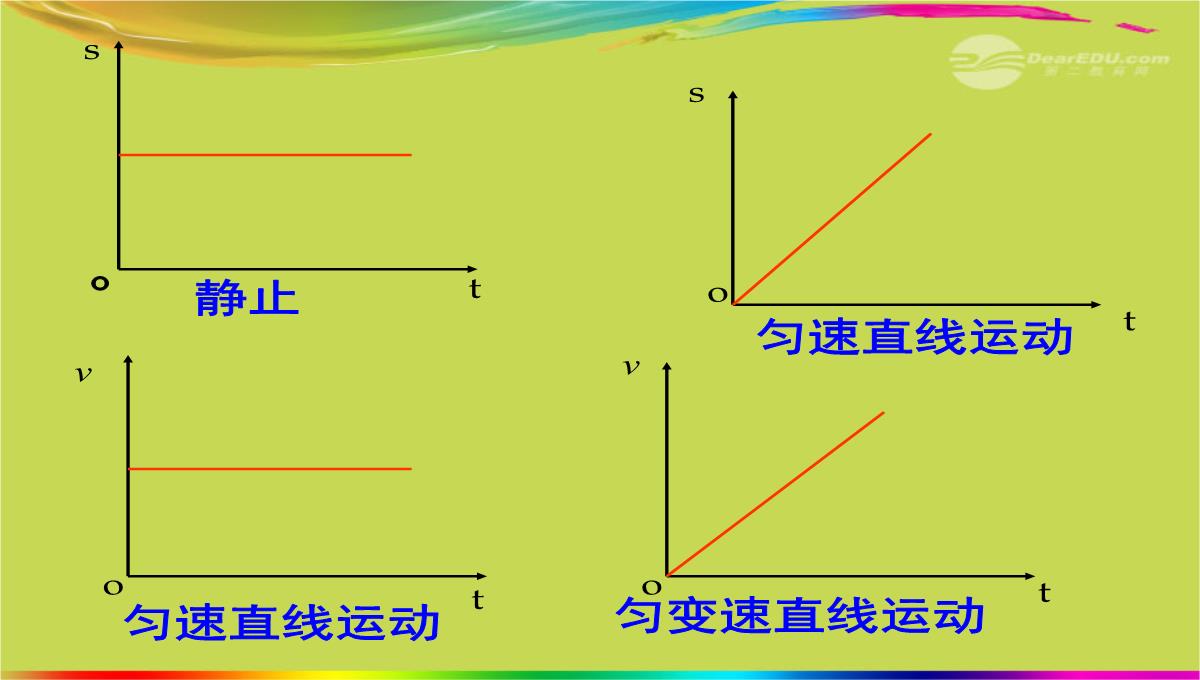 人教版八年级物理上册第一章机械运动知识点梳理复习PPT模板_22