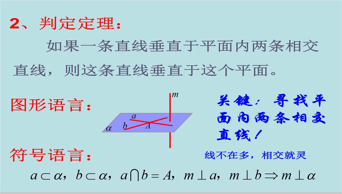 山东省昌邑市第一中学人教版高中数学必修二课件：2.3.1-直线与平面垂直的判定(共17张PPT)PPT模板_11