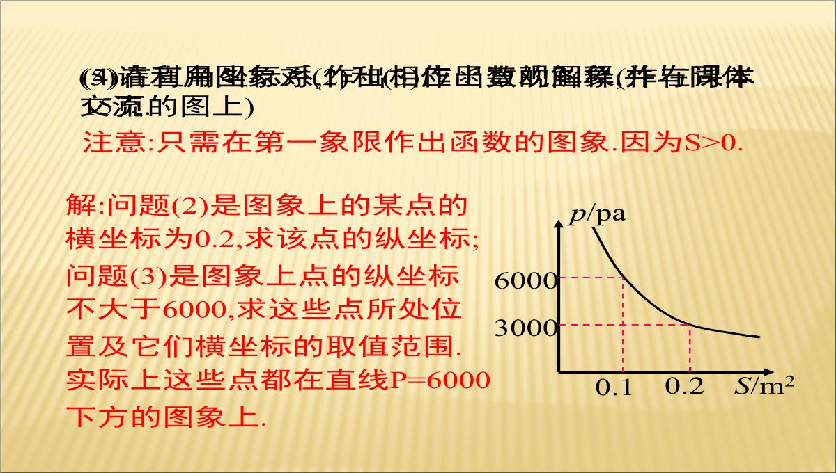 冀教版九年级上数学-27.3反比例函数的应用---课件(共16张PPT)PPT模板_06