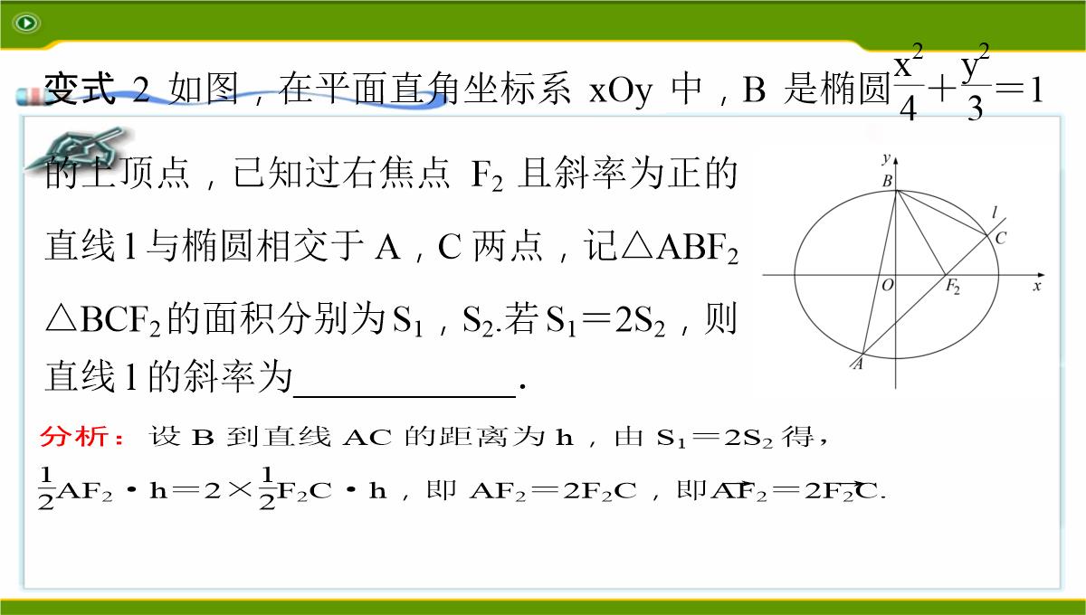 江苏2020届高三数学二轮复习-第12讲--利用椭圆中相关点法探求直线的斜率问题基础版(共49张PPT)PPT模板_29