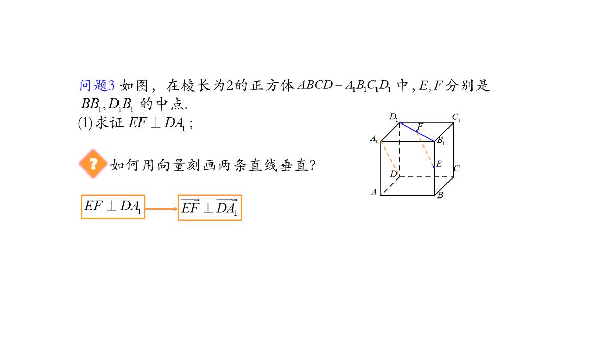 高中数学人教A版选择性必修第一册张一章1.3.2空间向量运算的坐标表示-课件(共22张PPT)PPT模板_70