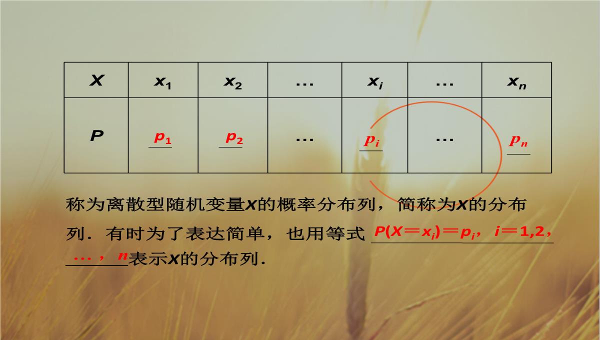 最新-2021届高考数学-第十章第六节离散型随机变量及其分布列课件-理-新人教A版--精品PPT模板_06